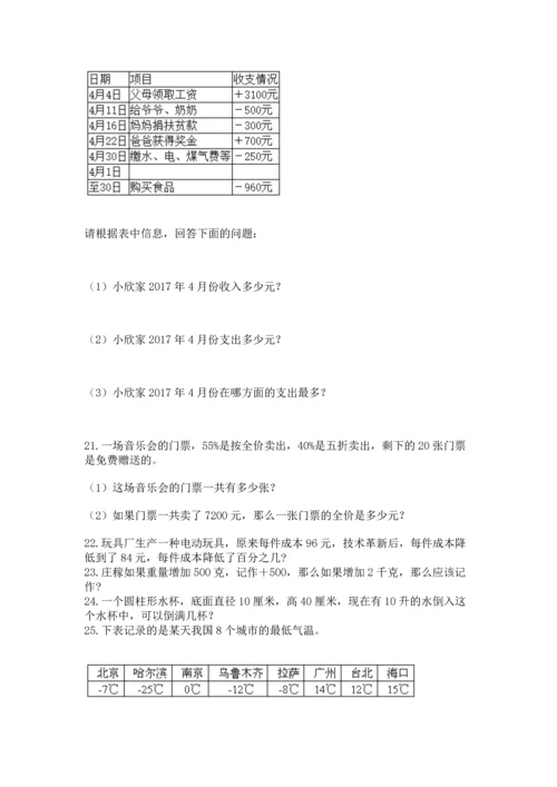 六年级小升初数学应用题50道附答案【基础题】.docx