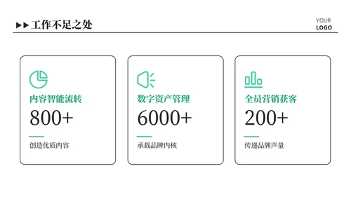 绿色插画风可爱总结汇报PPT模板
