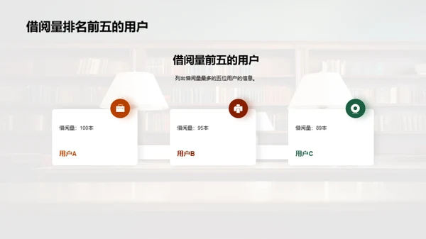 图书馆的变革之路