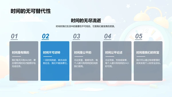 学生时效管理讲解PPT模板
