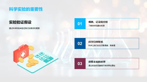 奇趣科学之旅