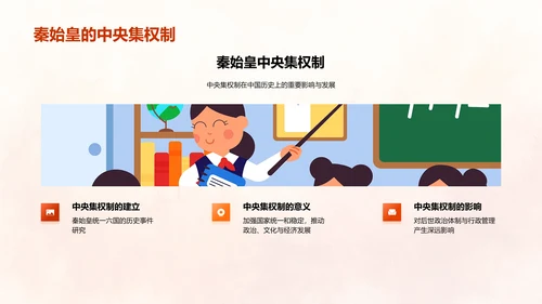 中国历史教学概述PPT模板