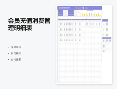 会员充值消费管理明细表