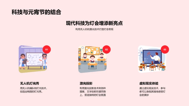 元宵节的演变PPT模板