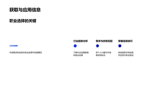 职业规划引领报告PPT模板