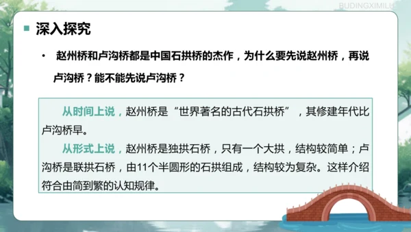 第18课《中国石拱桥》课件