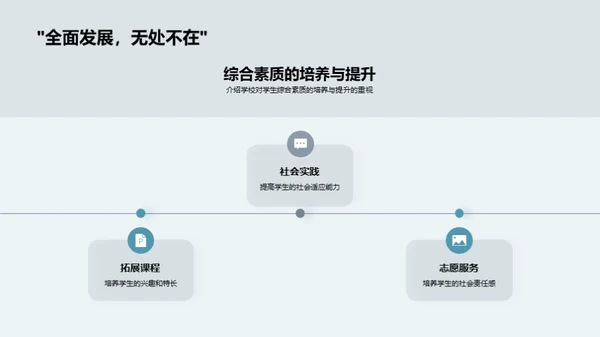 共创学习新篇章