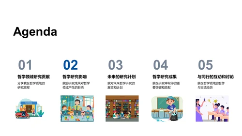 哲学研究答辩报告