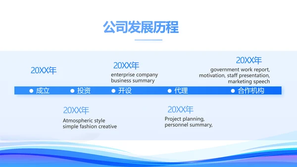 公司发展规划企业宣传工作总结汇报计划动态PPT模板