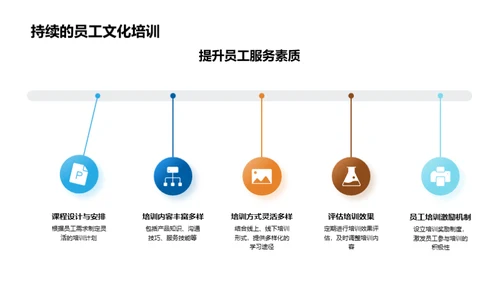 塑造优质旅游企业文化