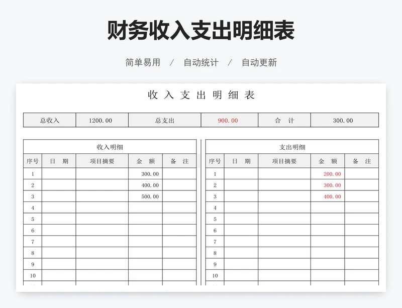财务收入支出明细表