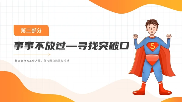 橙色简约插画风超人优秀员工经验分享商务动态PPT