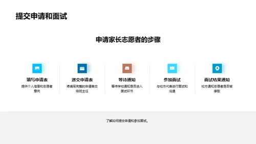 家校联盟：共塑未来