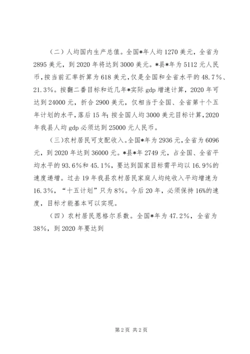 关于县全面实现小康社会的思考.docx