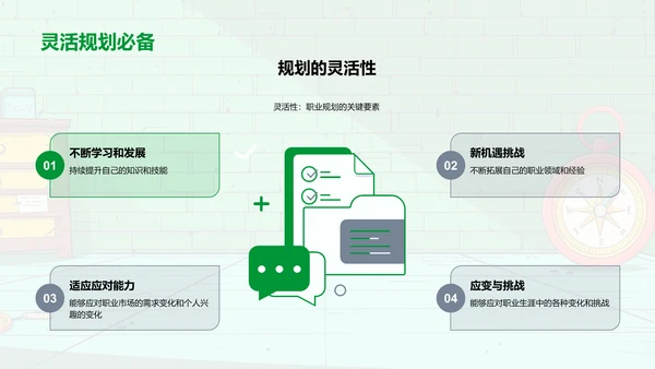 探索职业规划PPT模板