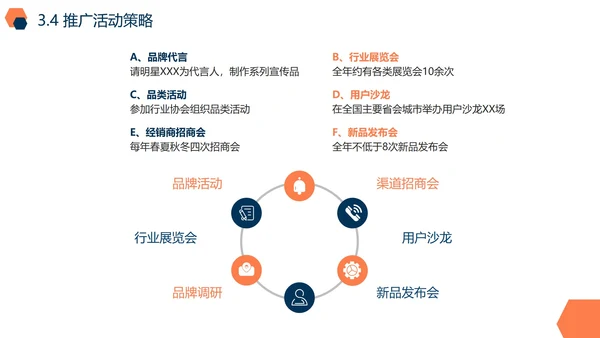 活泼实景几何品牌市场营销策划PPT模板