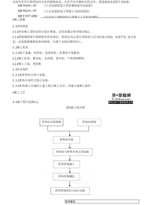 压力管道作业指导书 secret