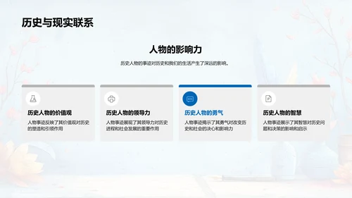 历史人物解析报告PPT模板