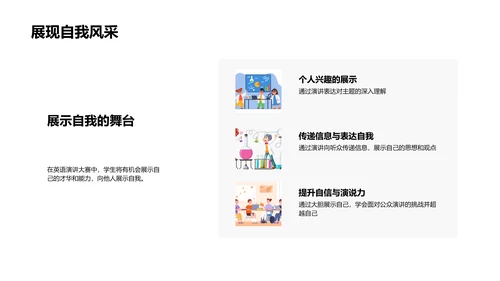 英语演讲艺术