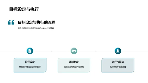 生物研究团队之路