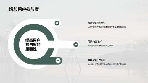 新媒体的发展与影响