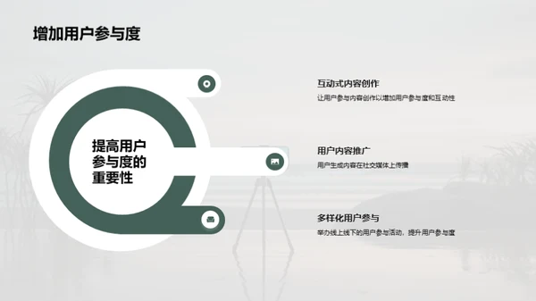 新媒体的发展与影响