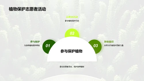 绿色卫士：植物园