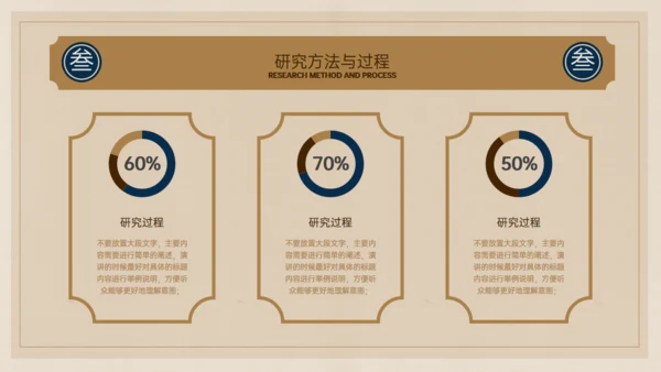 旧纸张复古风文学毕业答辩通用PPT模板