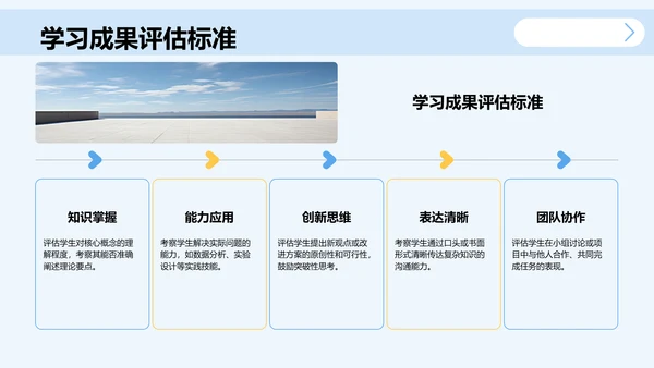 学术会议演讲汇报PPT