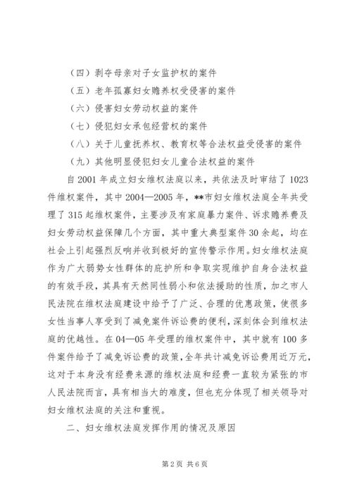 妇女维权法庭建设情况调研报告精编.docx