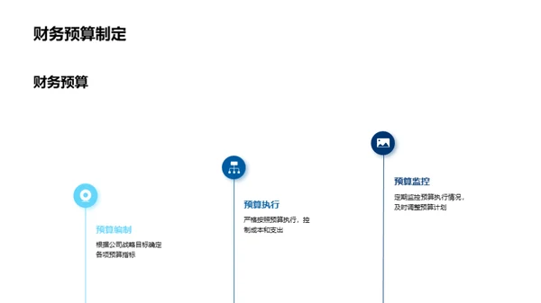 财务之路