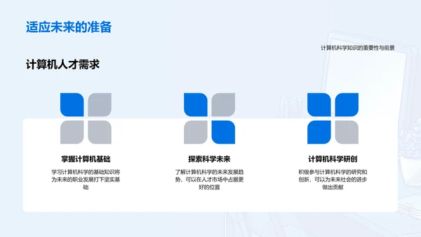 计算机科学入门PPT模板