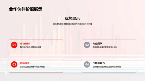 新媒体驱动力