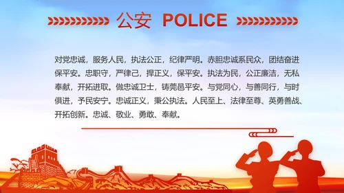 新时代辅警公安警察工作总结动态PPT