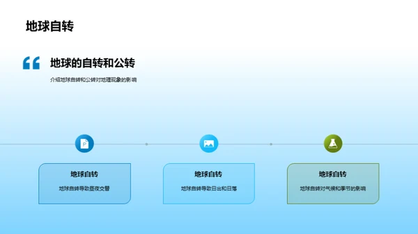 简约风教育培训教学课件PPT模板