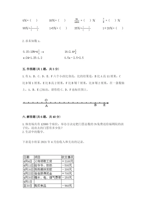 东辽县六年级下册数学期末测试卷附答案.docx