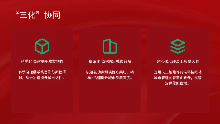 深刻把握城市发展范式的“五个转变”学习ppt课件