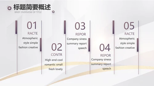 大气创意项目可行性报告动态PPT