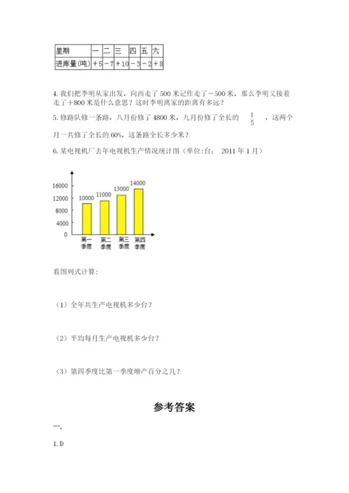 小学六年级数学期末自测题含答案（考试直接用）.docx