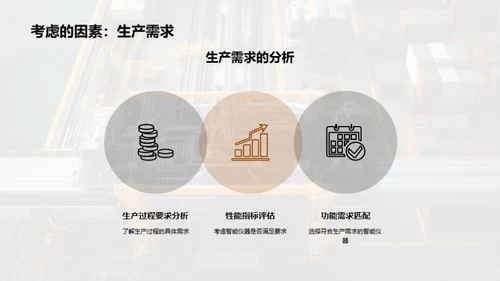 智仪助力，重塑工业新面貌