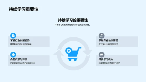 塑造未来：个性化职业规划