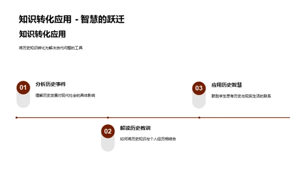 历史的镜鉴与启示