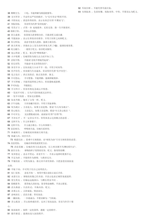 最新成语560个-高考易错成语大全.docx