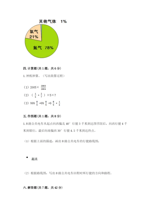 小学六年级上册数学期末测试卷（重点）.docx