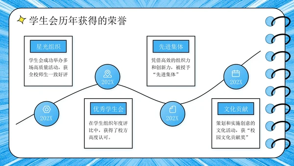 蓝色潮流风学生会招生宣讲PPT模板