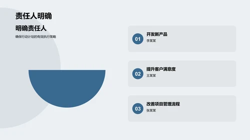 20XX IT行业年度总结PPT模板