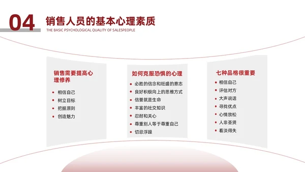 红色简约风销售心理学培训销售心理学培训PPT模板