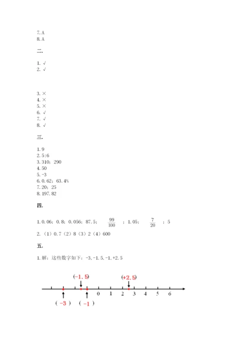 人教版六年级数学小升初试卷及完整答案【各地真题】.docx