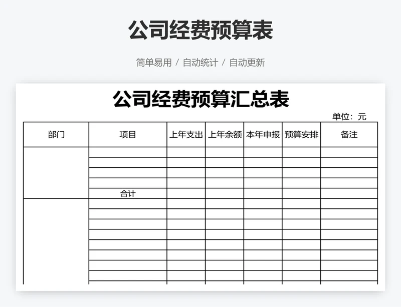 公司经费预算表