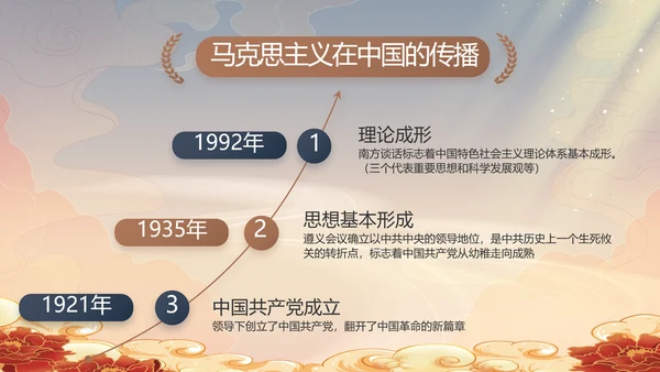 党风廉政党课教育年终工作总结PPT